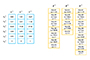 Constant-length parametric versus variable-length grammatical design formualation.